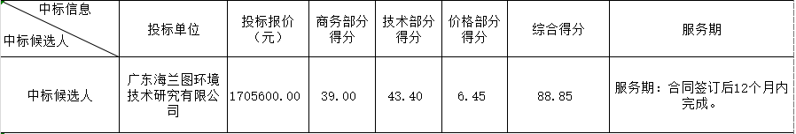 b987e13ddc6d41cd14d5c953d4fb279d_HZauIV5XNYQYEANiQAyIATEgBsSAGBADYkAMbMYAvwj+LyZ7wa5dLEKiAAAAAElFTkSuQmCC.png