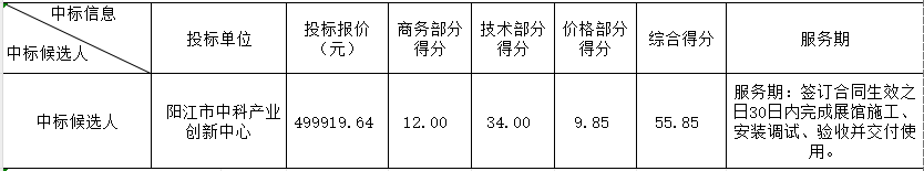 601b8e3b62a2d9c1d4f72984380e6713_0l7fVQ92VKX+ldV0taSau6AjWm7lRNpx5LGvbUUW4vCtiL0P8Bc9HDHn+LWHAAAAAASUVORK5CYII=.png