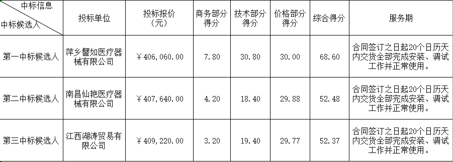 030353f4296ef541c919e65d6b34d1fc_p99VoO9A3sH9g7sHdg7sHdg78Degb0Dewf2DjzjDsTvEv8vjJ6QGP3DOrwAAAAASUVORK5CYII=.png