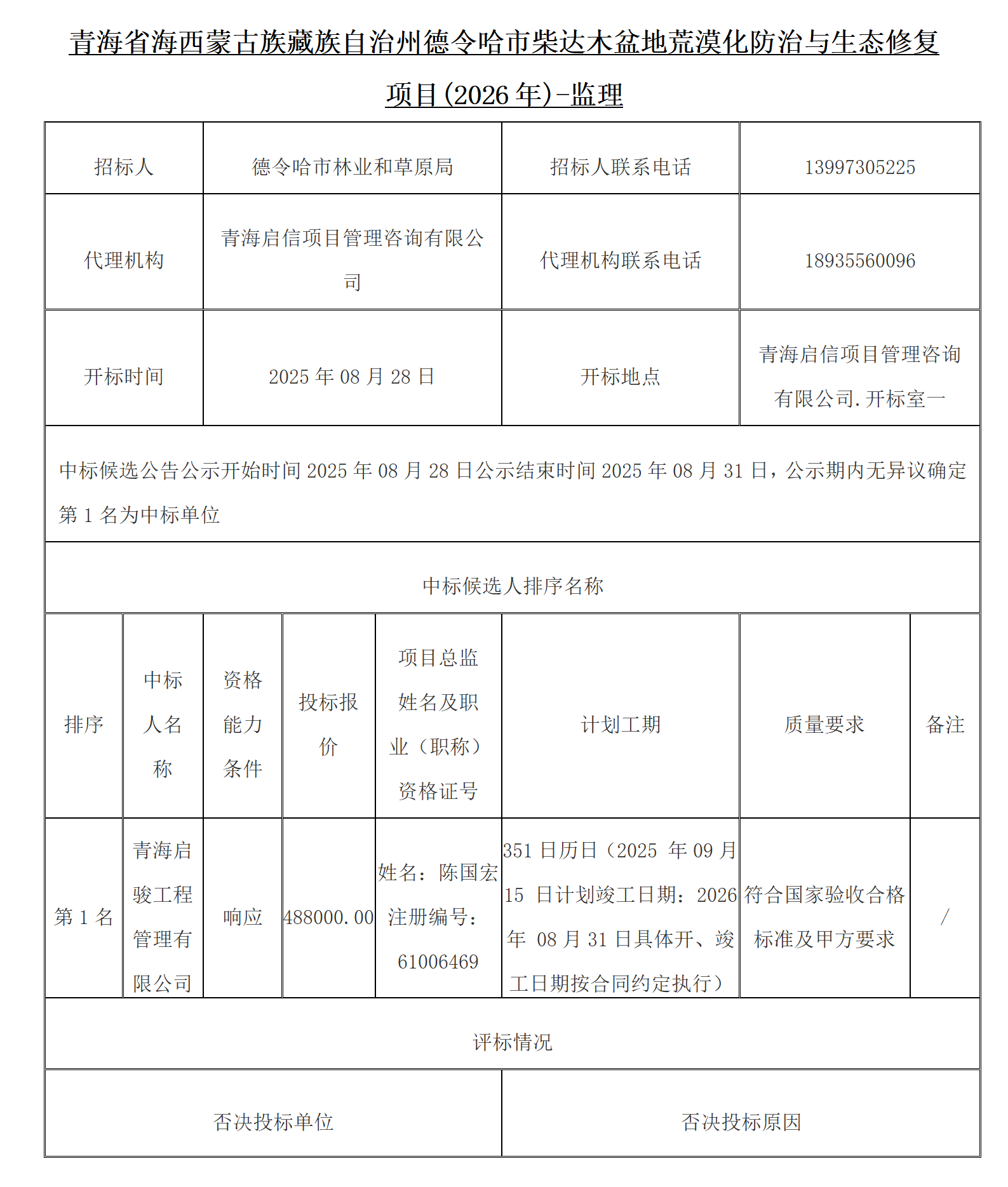 候选公告_01.png