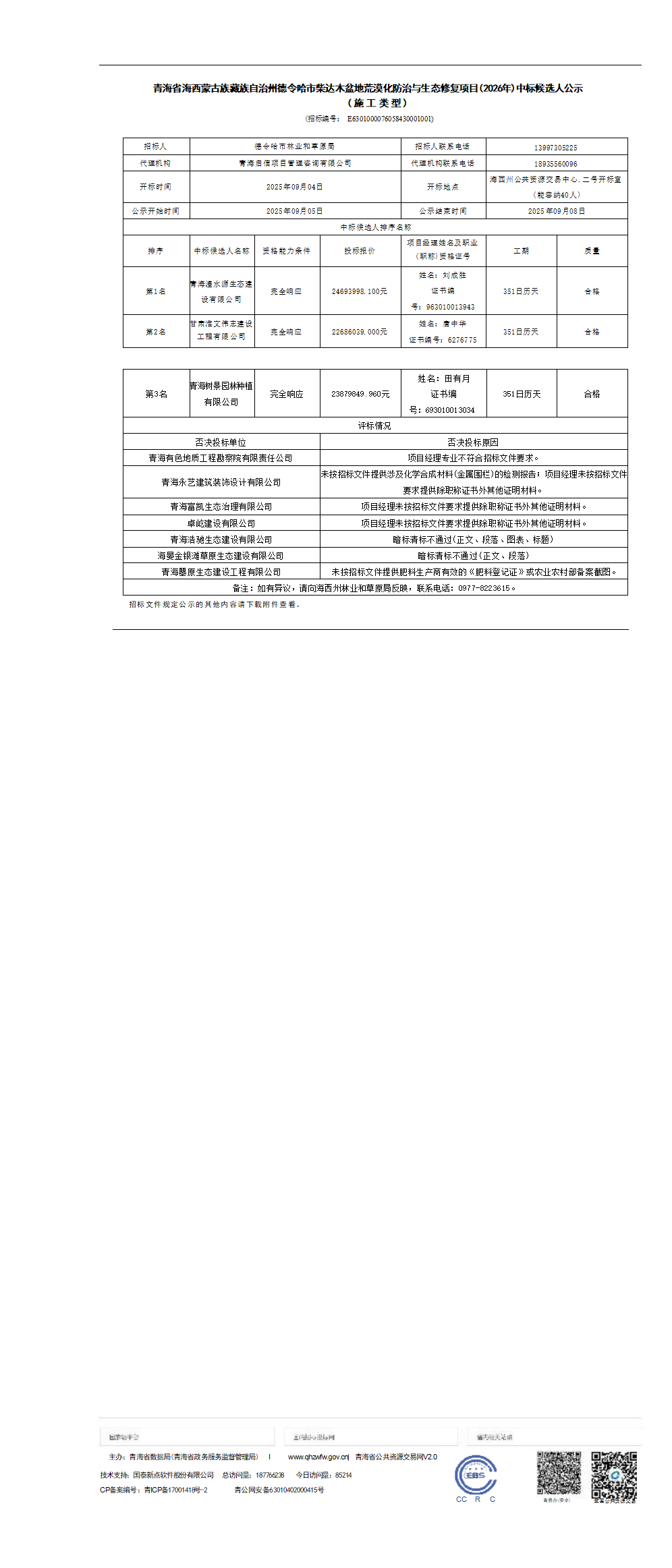 青海省海西蒙古族藏族自治州德令哈市柴达木盆地荒漠化防治与生态修复项目(2026年)标段一中标候选人公示0000_01.png